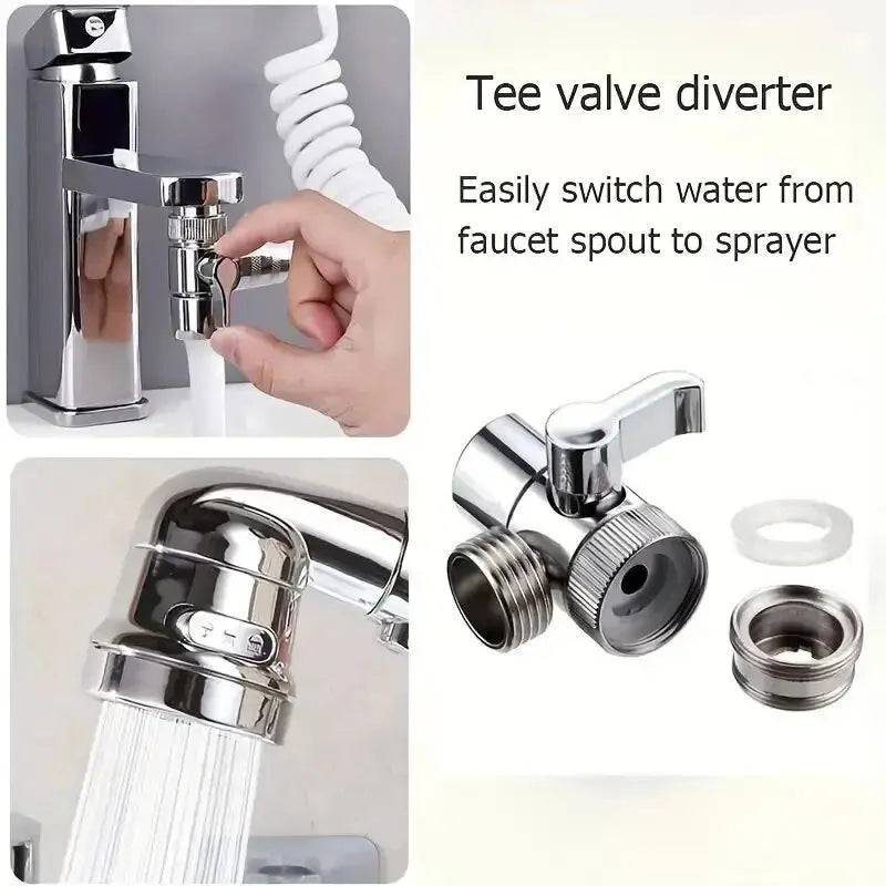 Handheld Faucet Extender