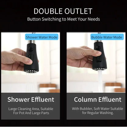 Kitchen Smart Touch Faucets - SassQuality