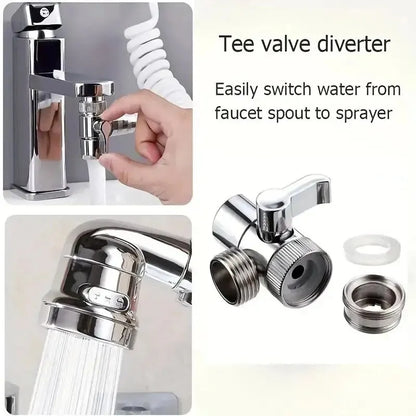 Handheld Faucet Extender