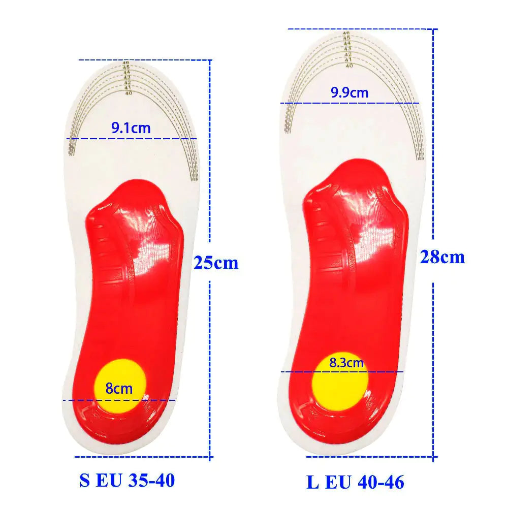 Orthopedic Insoles